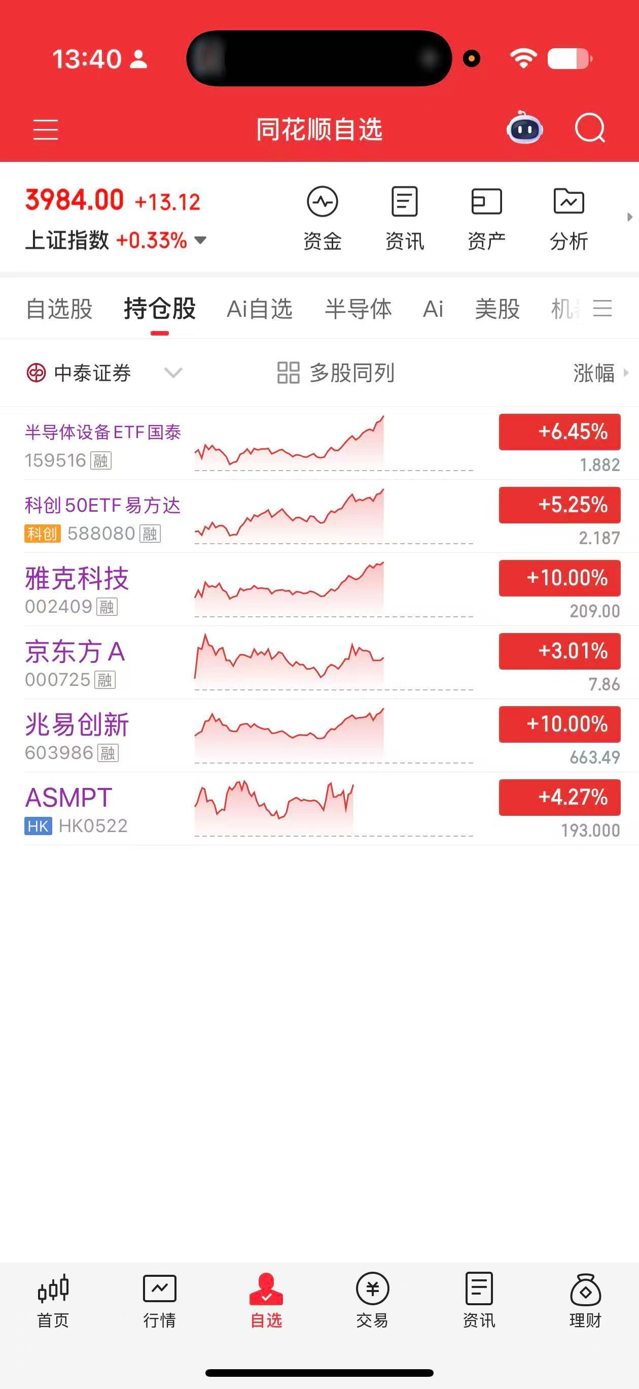 今天又吃火药了？ 