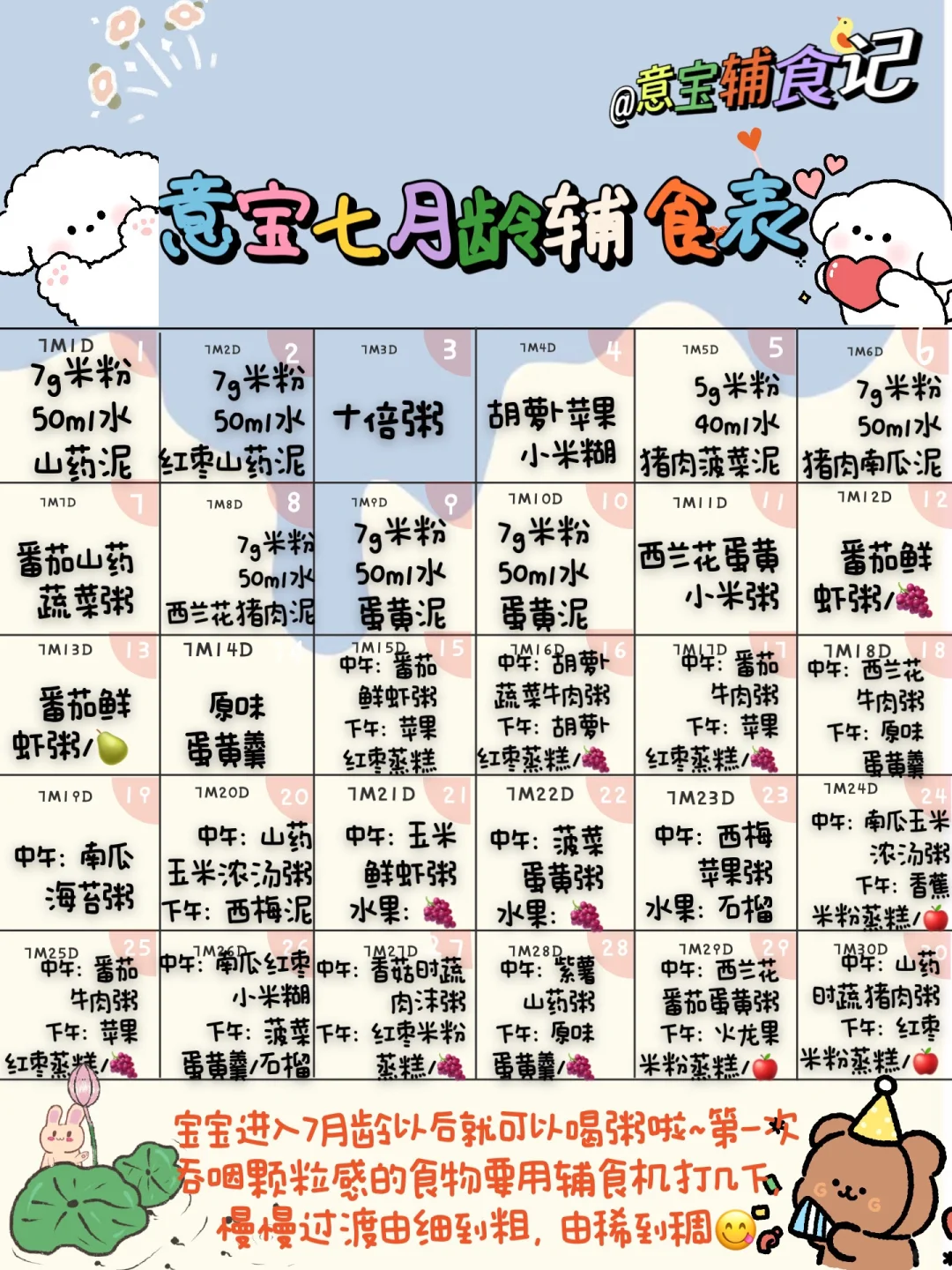 7月龄宝宝辅食表｜附详细做法➕喂养作息表📝