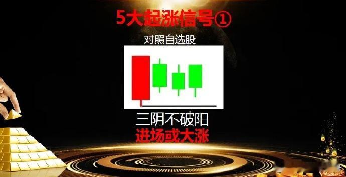 浅析“五大起涨信号”  1、三阴不破阳，进场或大升；  2、一阳吞三阴，上车要抓