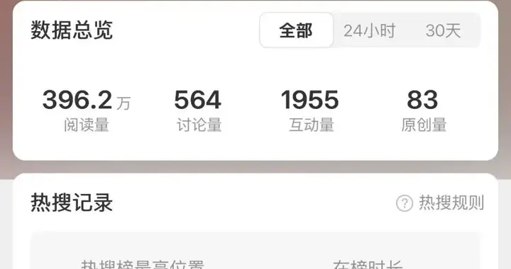 “离线休息权”，冲上热搜