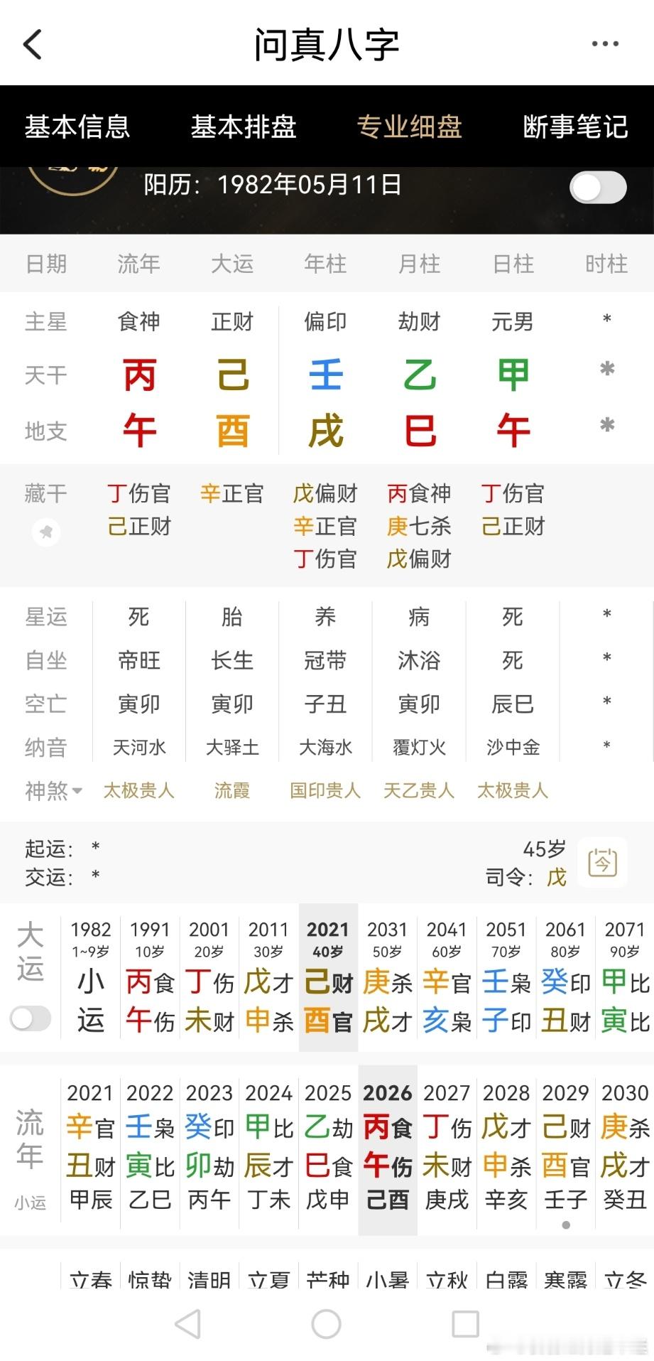 前面水木印比流年，肯定进财逍遥了接下来就要坐板凳了 Du犯 ​​​