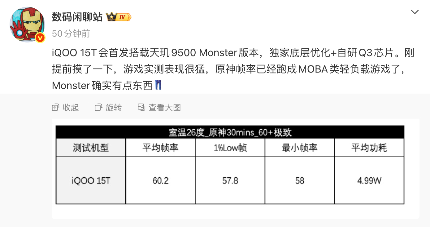 记得X80那会儿，蓝厂对天玑的调校就相当不赖，温控顶，性能强，这次即将发布的iQ