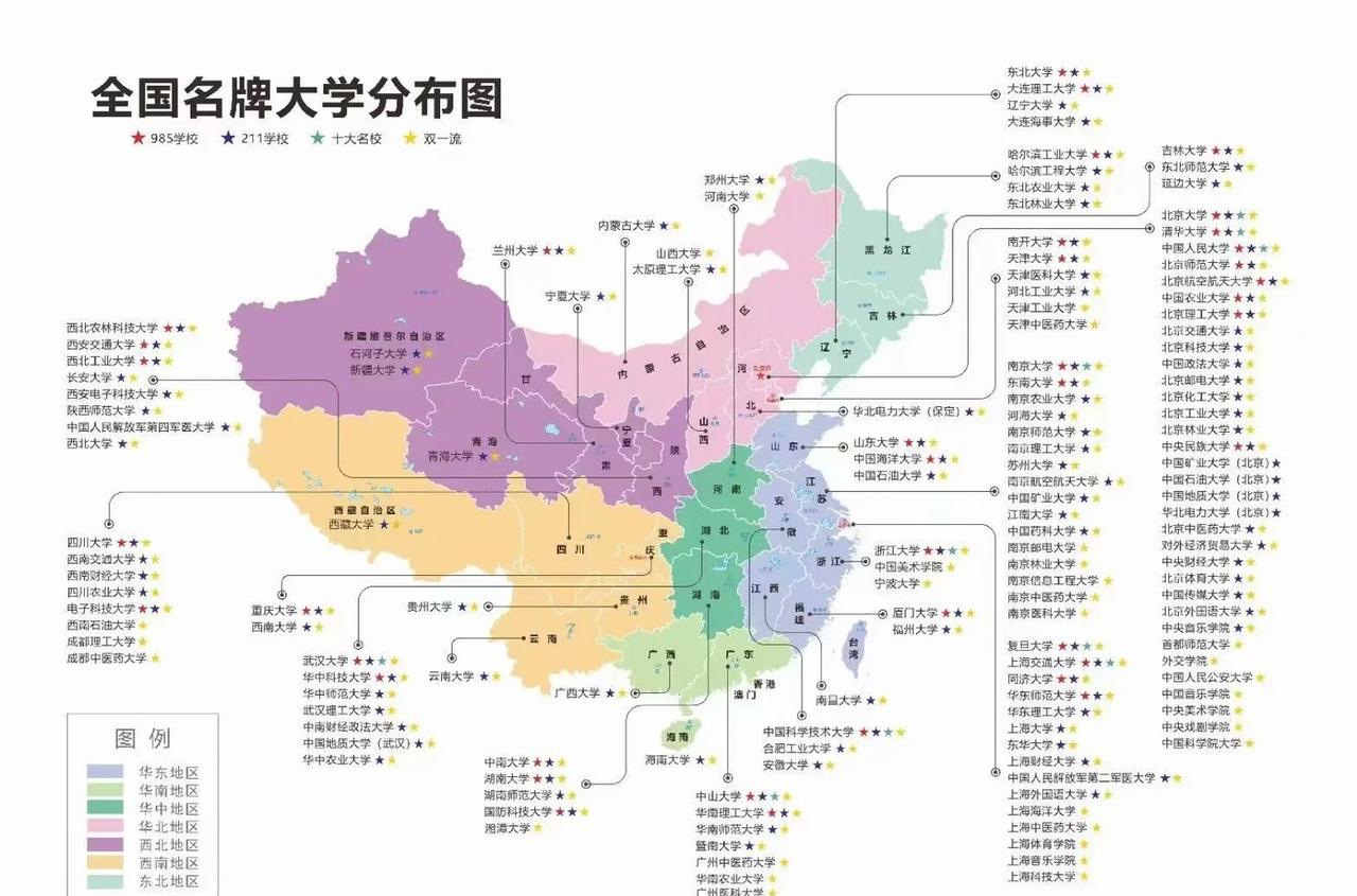 26高考｜全国名牌大学分布图❗️
我的目标大学 高考分数线 高考报考 我的理想大