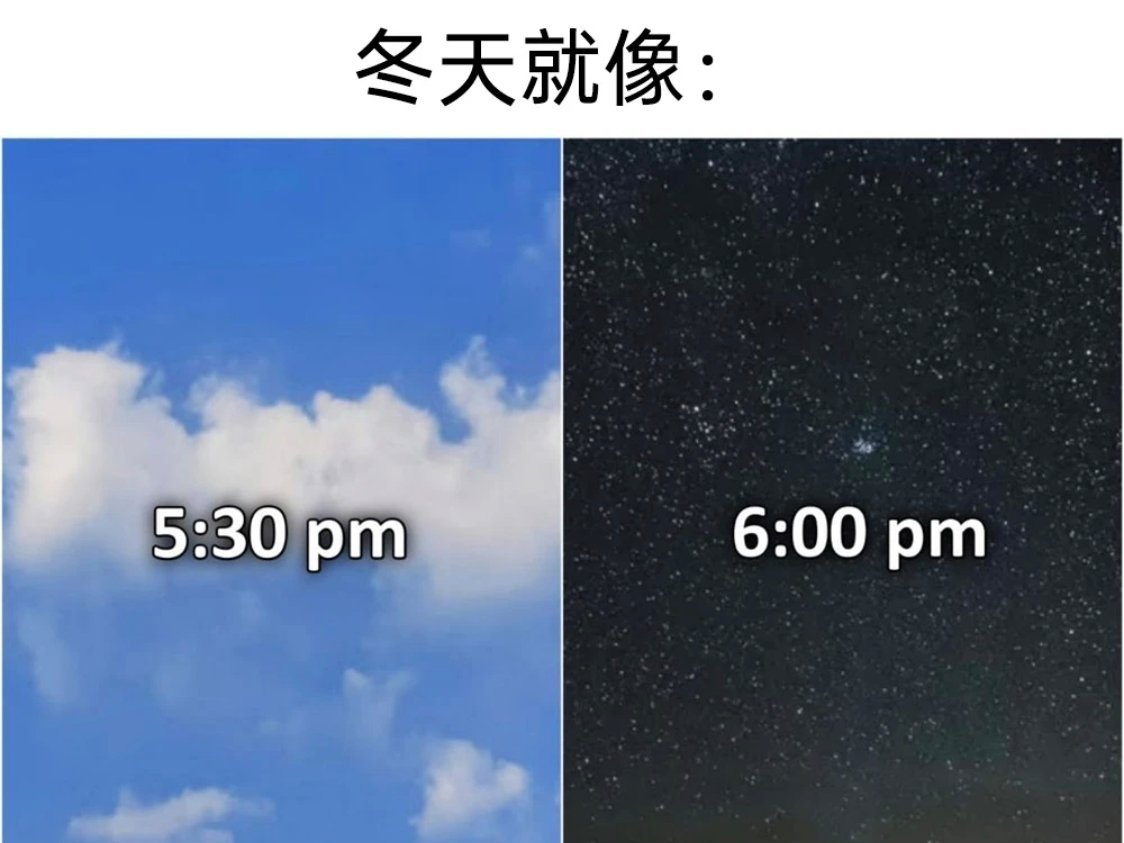 其实是下午五点五十九和下午六点