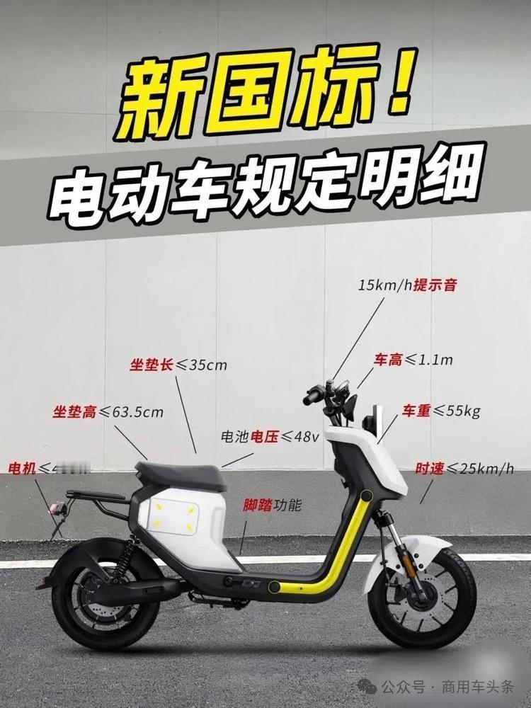 最严电动自行车国标即将实施

新修订的强制性国家标准《电动自行车安全技术规范》（