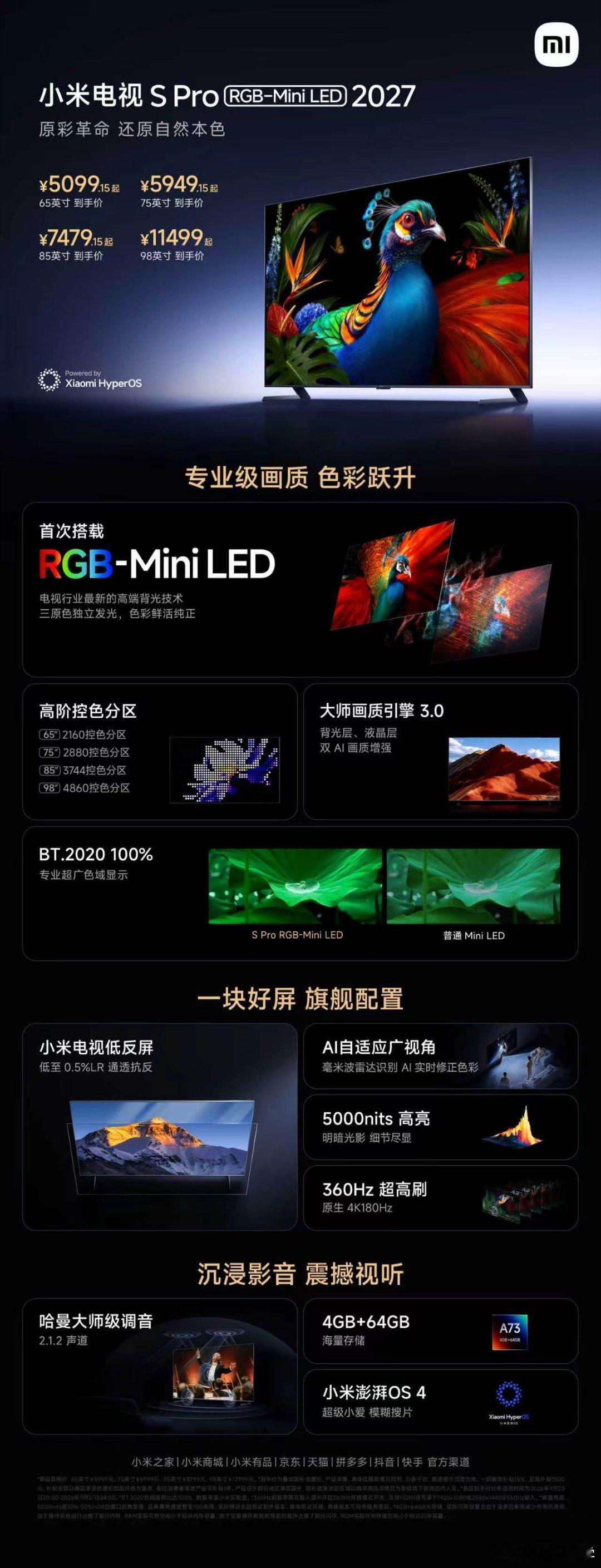 小米电视 S Pro RGB现已全渠道开售。作为小米首款RGB电视，新品采用RG