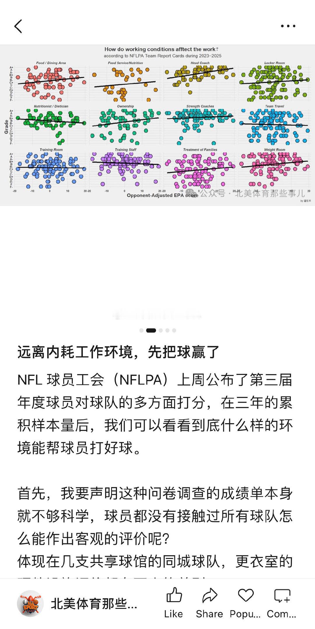 在 NFL 老板的推动下，NFLPA 再也不会公布球员对工作环境的打分了这一数据