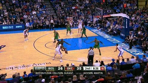 巅峰杜兰特变向晃晕KG。脚踝终结者训练营