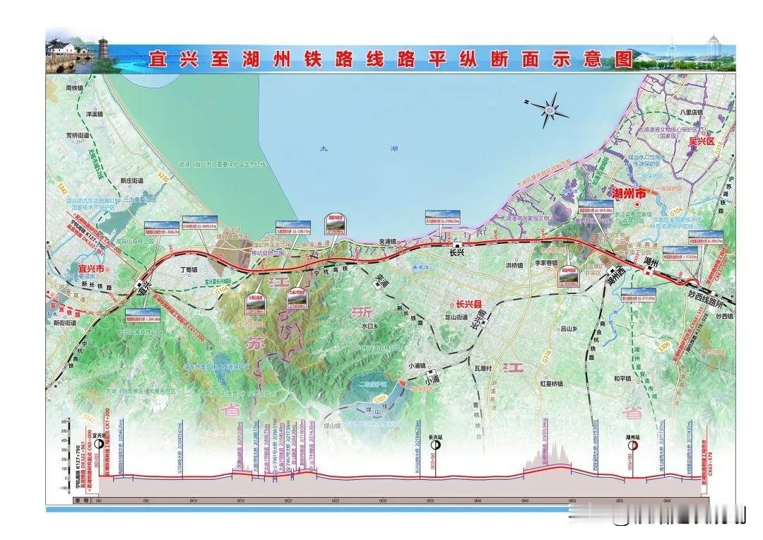 无锡市目前确有2条重要的高铁/城际铁路处于规划阶段，其中苏锡常城际铁路主体段明确