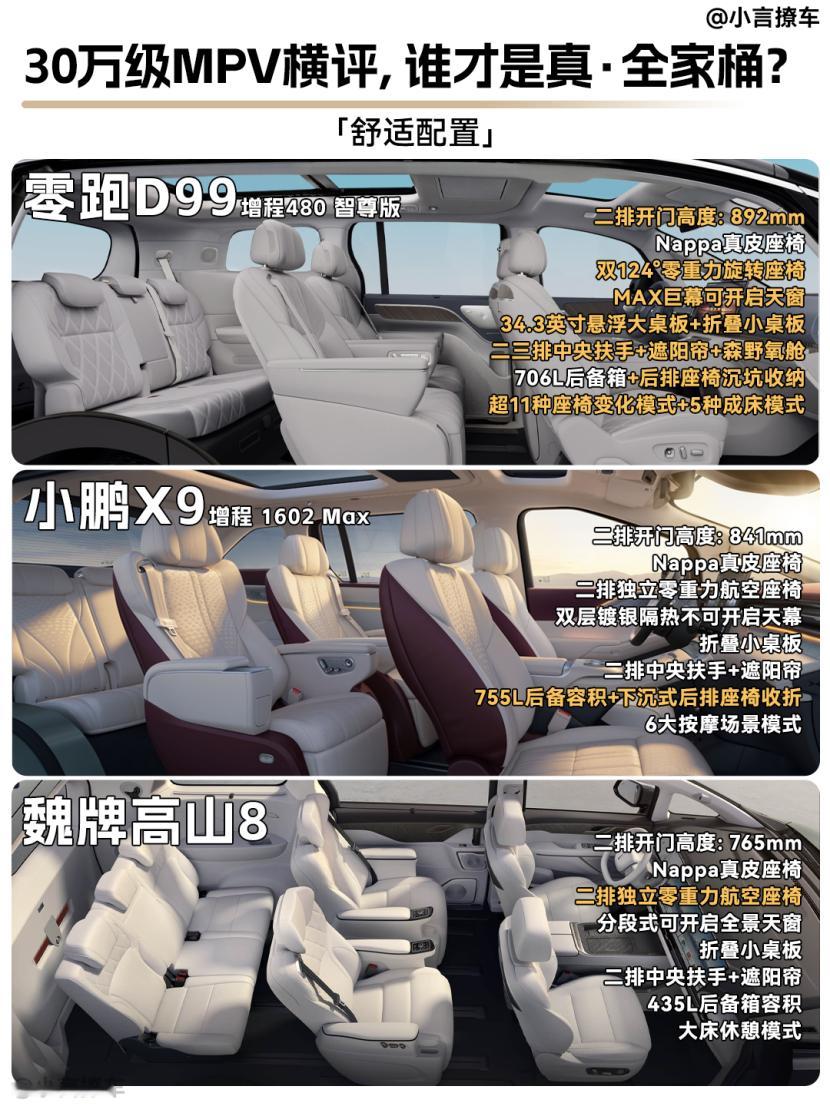 MPV这个市场，今年格外热闹。30万预算想买台MPV，高山8、X9增程、D99这