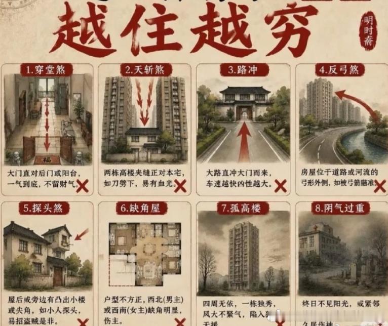 这8种格局，是传统住宅文化里比较忌讳的类型：1️⃣ 穿堂煞 —— 气流直穿，不聚