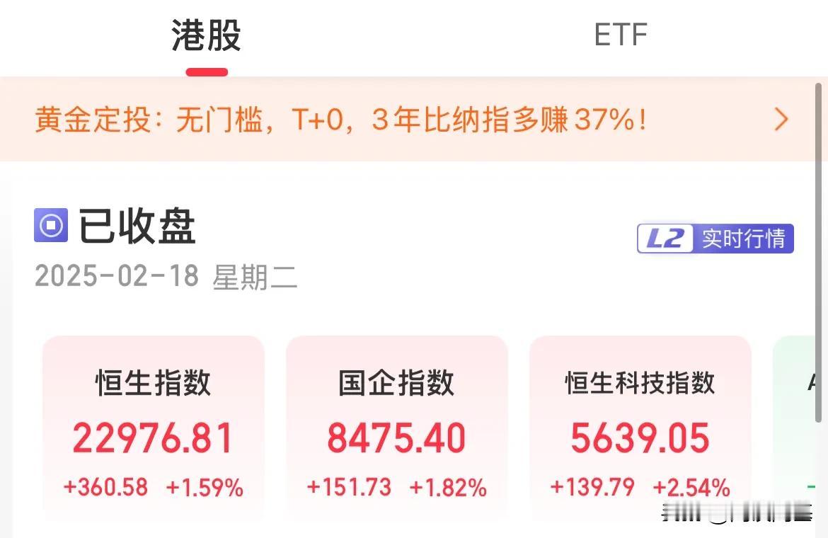 港股强势收涨！南向资金爆买224亿港元，恒生科技大涨2.54%，A股受的伤，港股