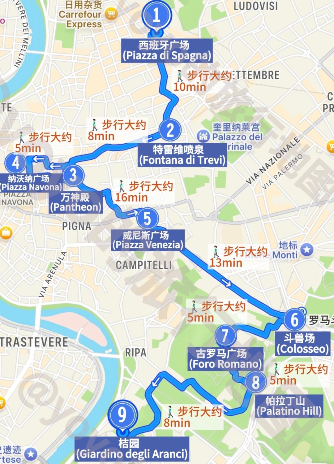 罗马特种兵路线！顺路打卡9地标！