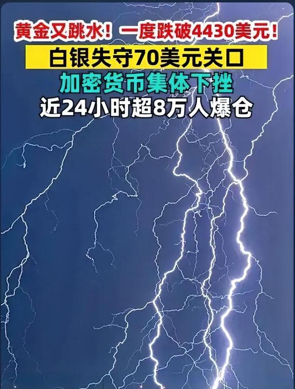 突发大跳水！黄金跌破4400美元，白银狂跌超5%，原油却暴涨5%！
 
3月27