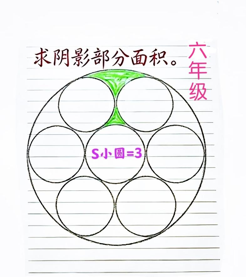 小学六年级数学拓展题：全班几乎没人做对，可学霸只需口算！如图，大圆内有7个小圆，