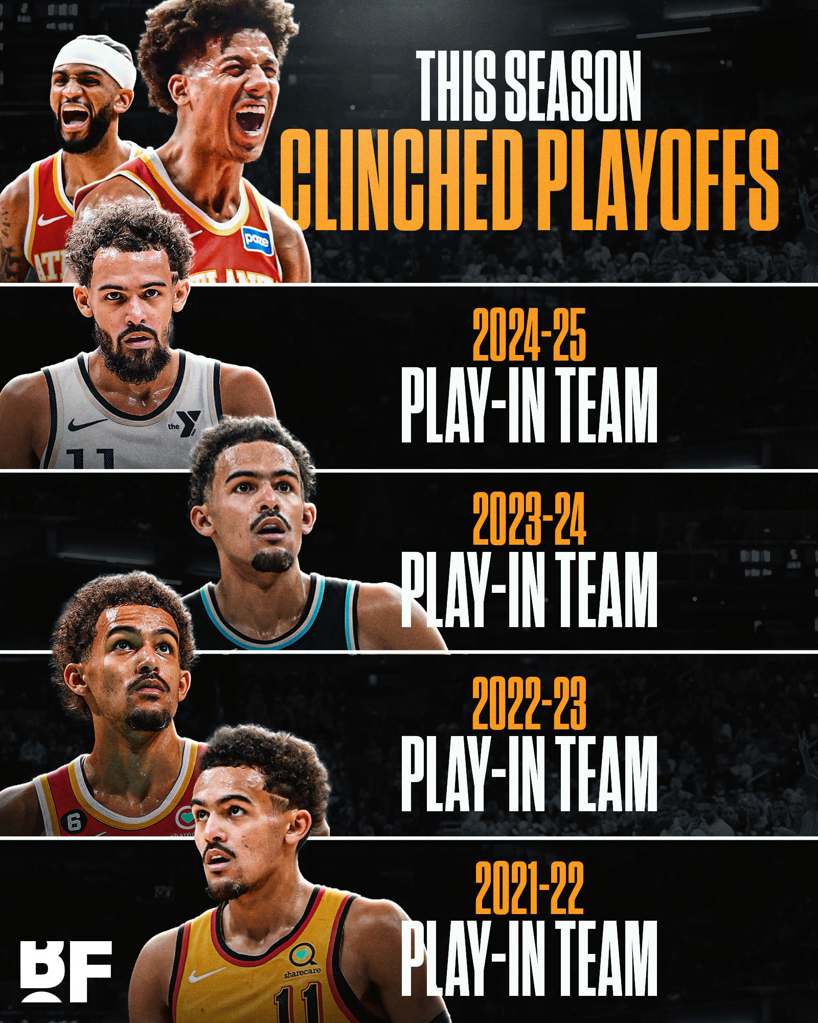 自2021年以来，老鹰首次锁定季后赛席位。所以谁是毒瘤NBA