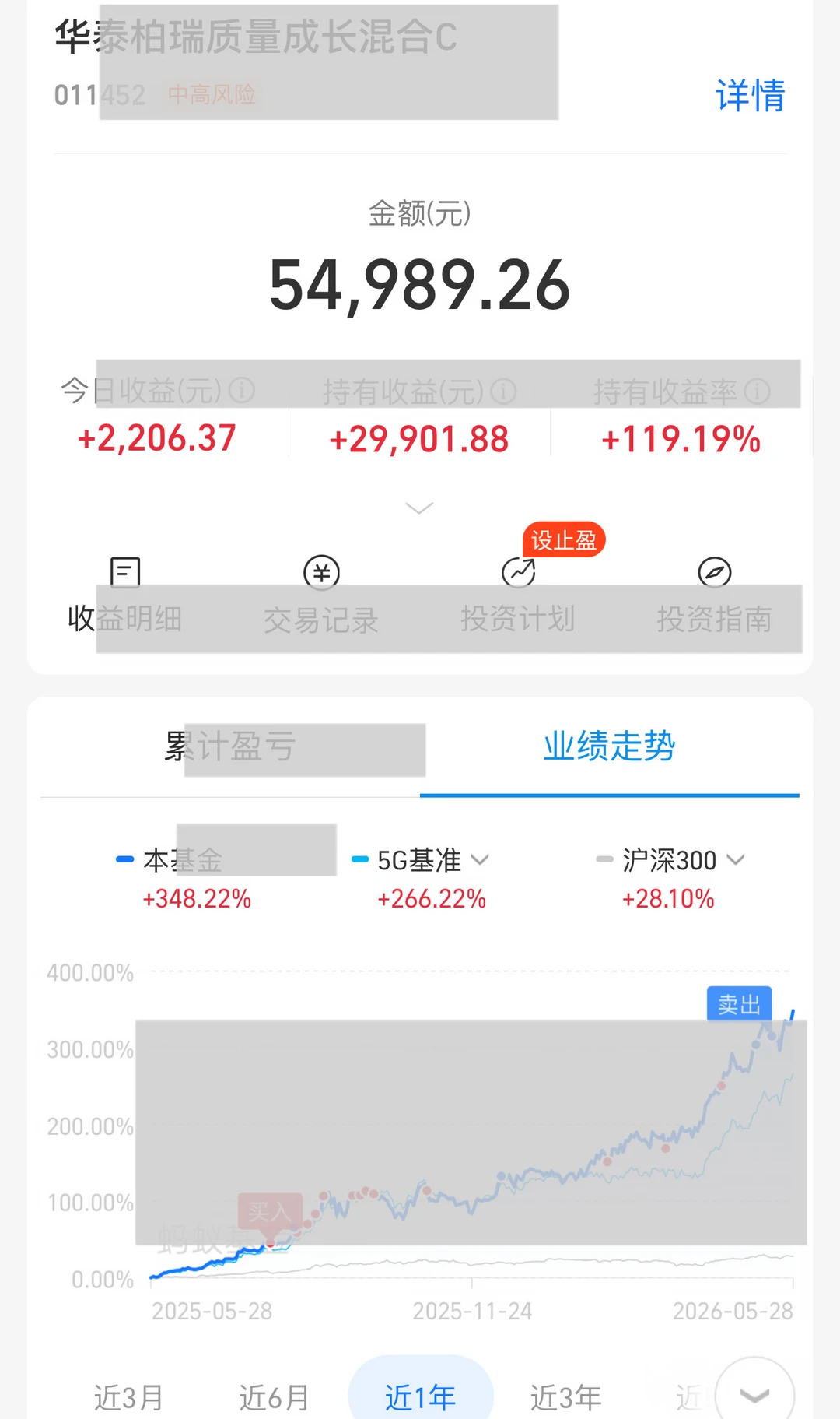 这一年里，每天都有人说见顶