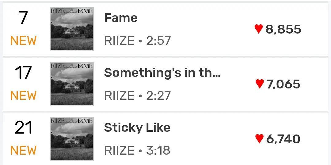 实时空降 RIIZE空7、illit空68