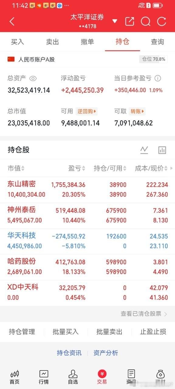 A股收盘收评两市全天维持极端结构性分化，收盘上涨个股不足1450家，下跌个股超过