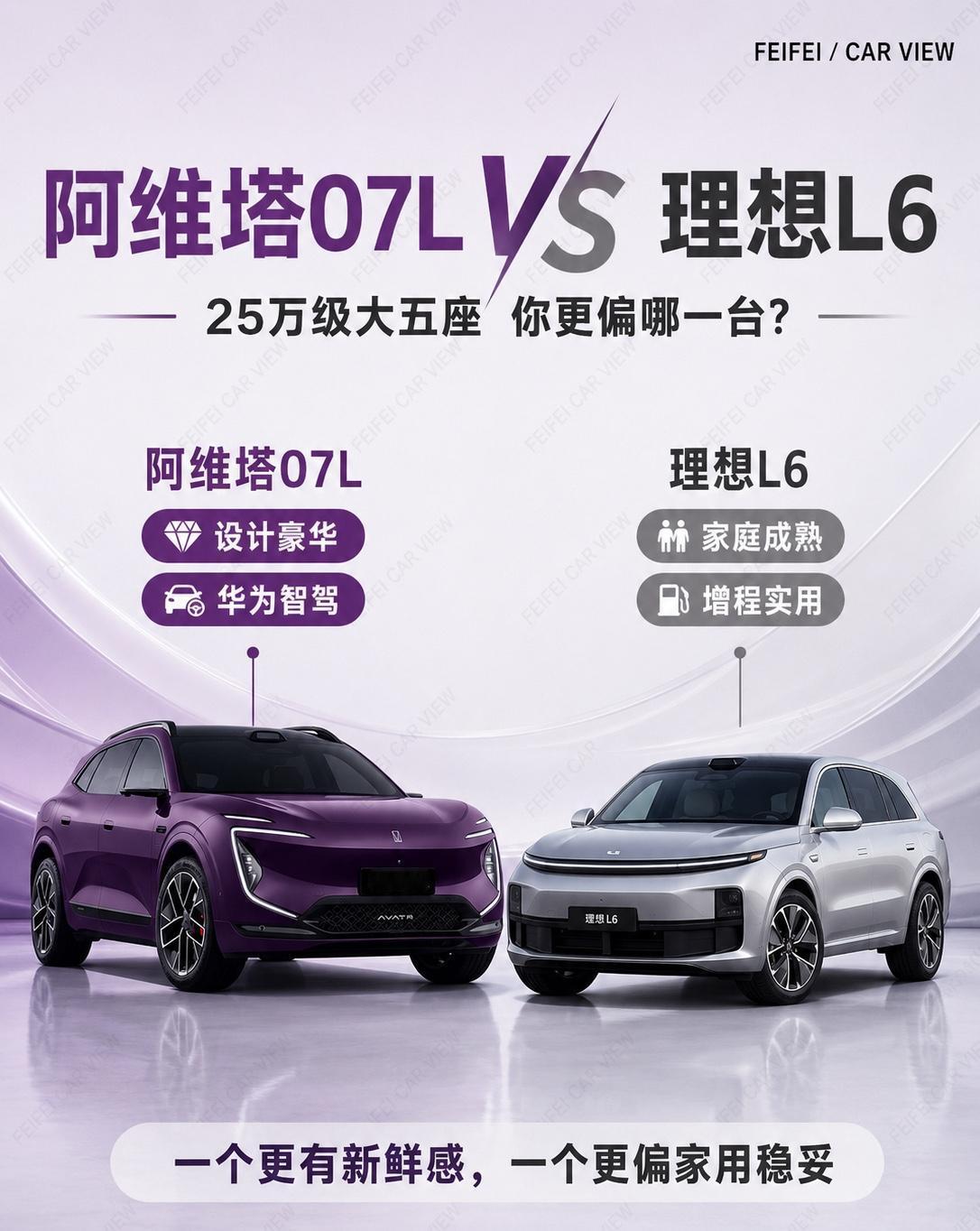 阿维塔07L vs 理想L6，25万级大五座怎么选阿维塔07L和理想L6放一起看