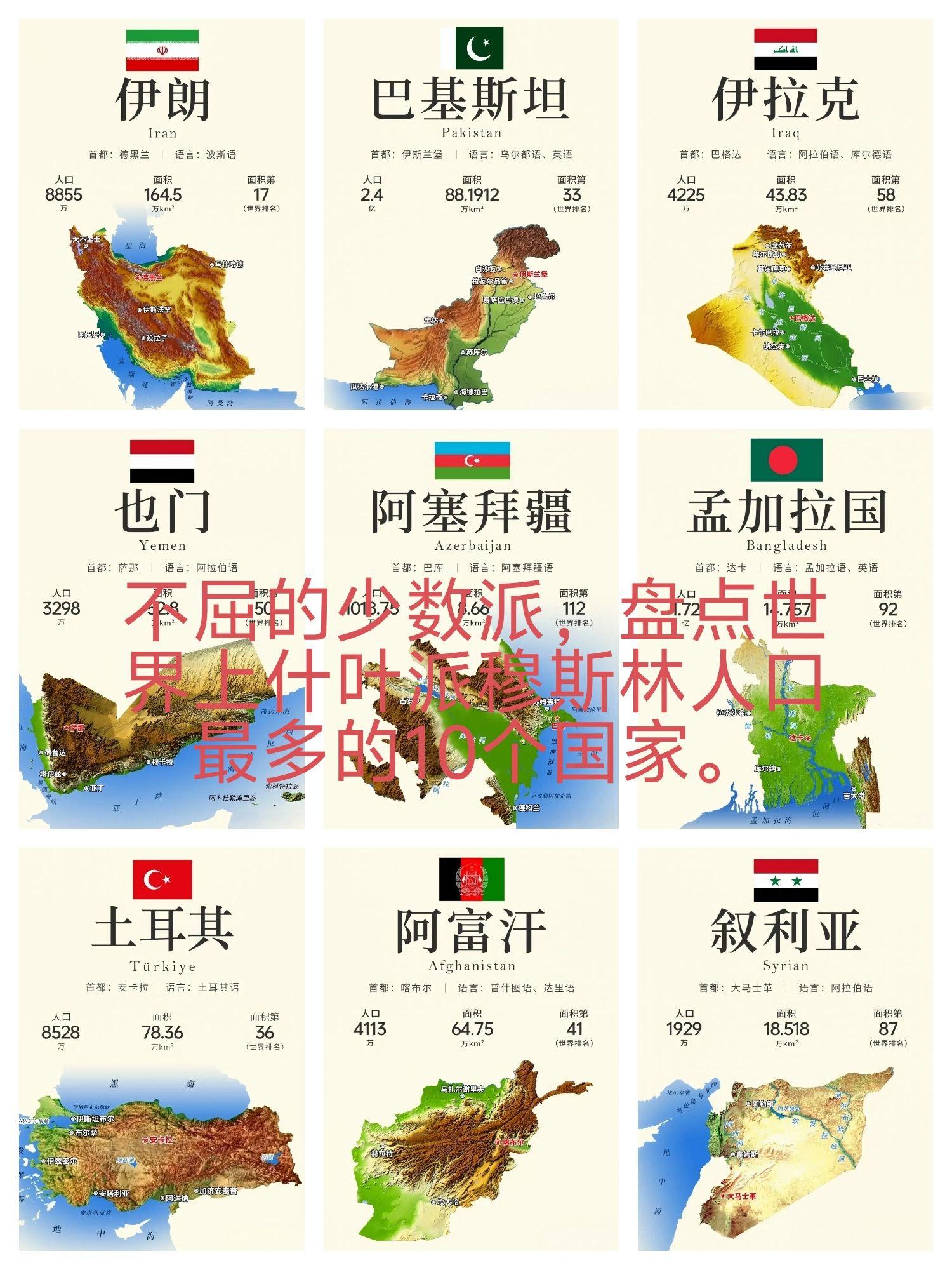 不屈的少数派。盘点世界上什叶派穆斯林人口最多的10个国家