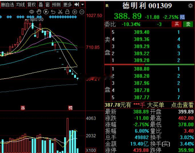 德子350不远了德明利