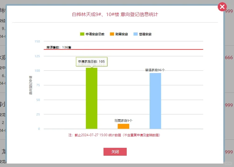 【老羊说楼市】这价格可真够硬！2.52万/㎡你会住草滩吗？高新CID...