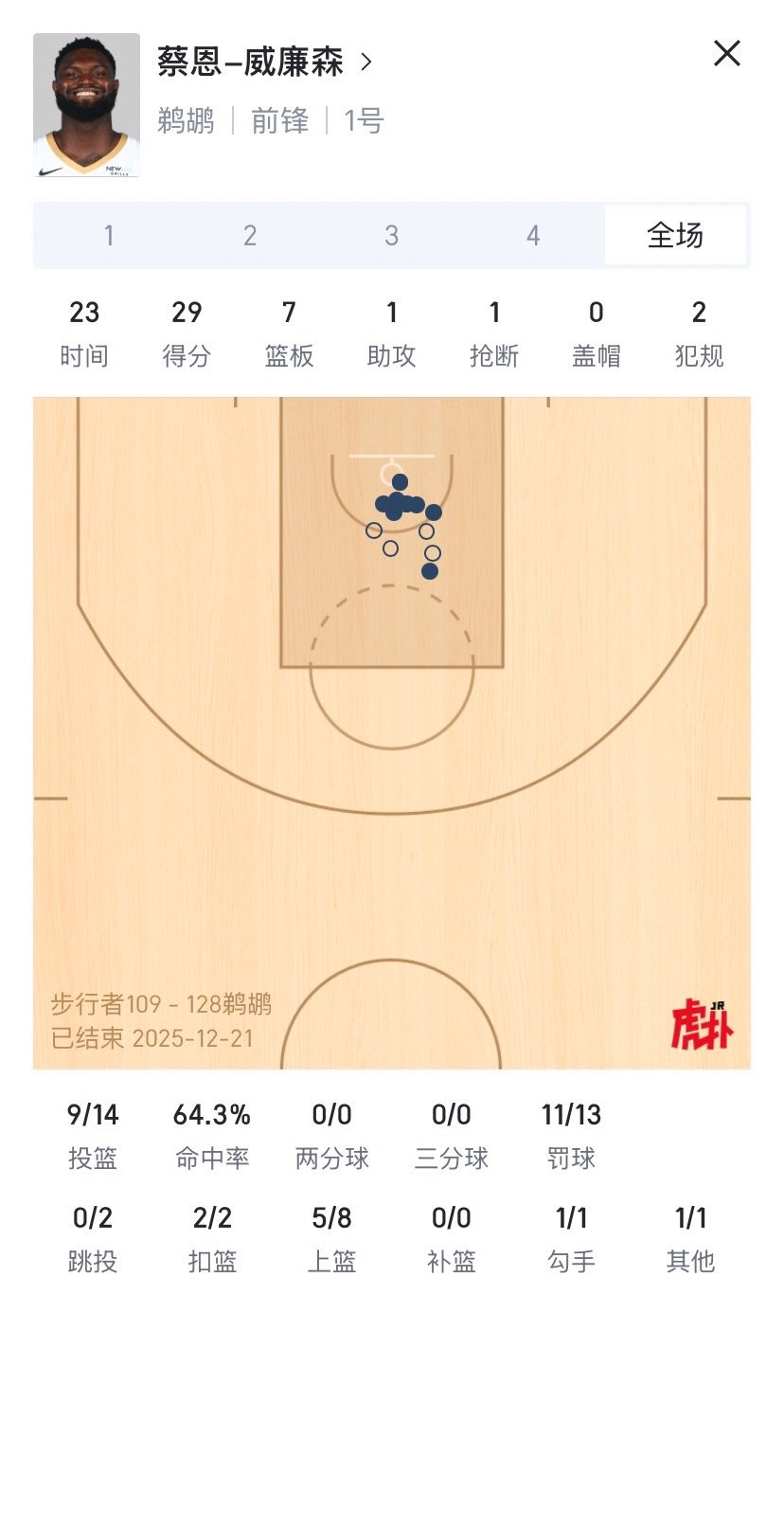 现在大家都开始玩田忌赛马了