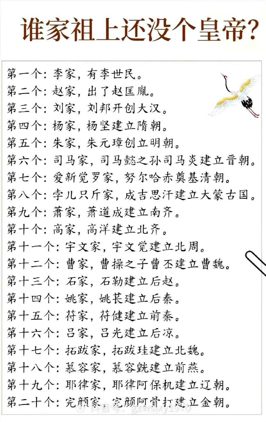 我以为我高姓icon祖先只有一个高球，原来还有一位北齐的皇帝，你们最出名的祖先是