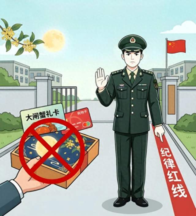 @全体官兵：双节来临！这份廉洁礼包请签收！