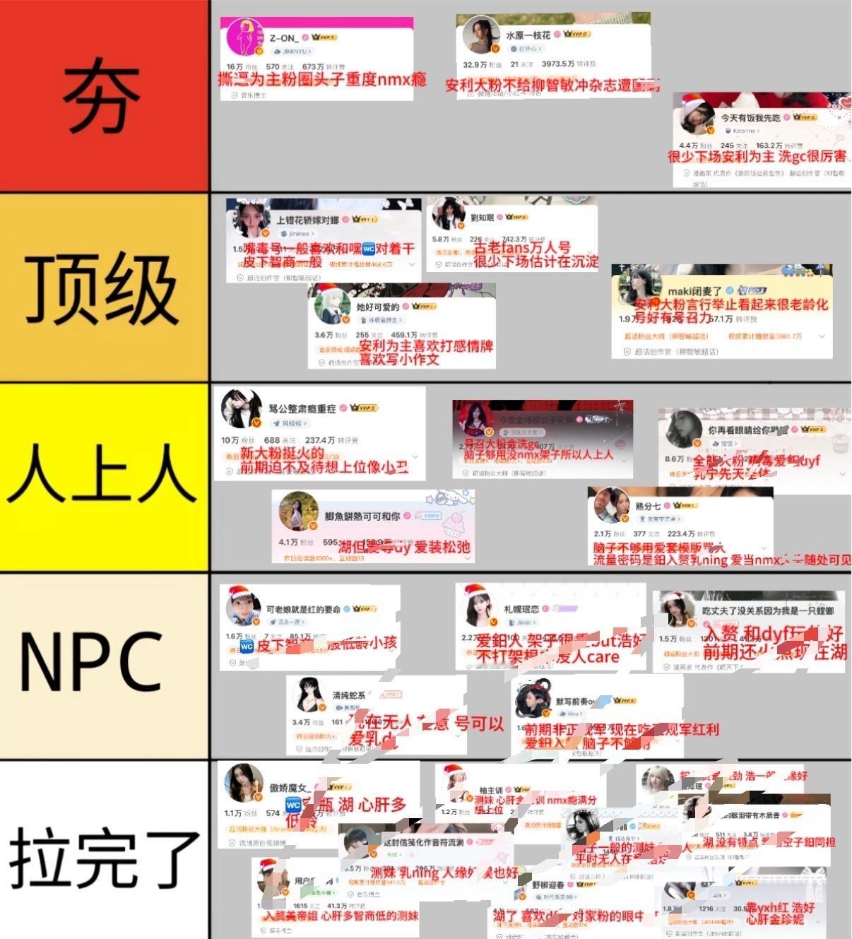 柳智敏粉圈最全盘点 