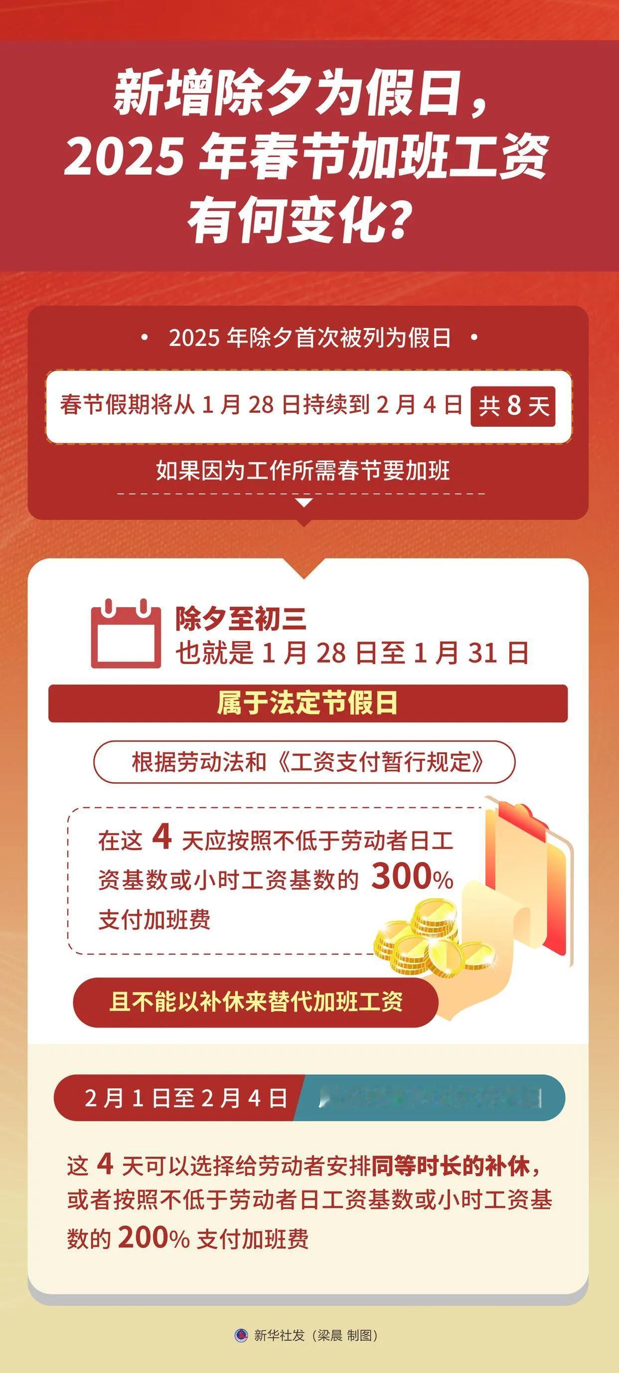 今年的除夕是法定假日，除夕到正月初三都是法定假日，也就是1月28日到1月31日，