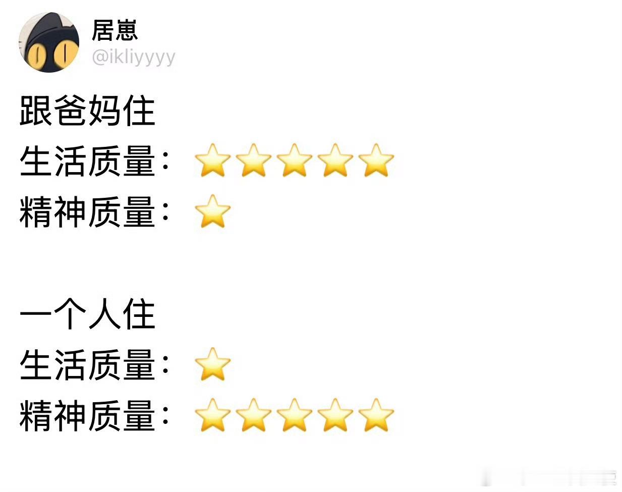跟爸妈住vs一个人住 ​​​
