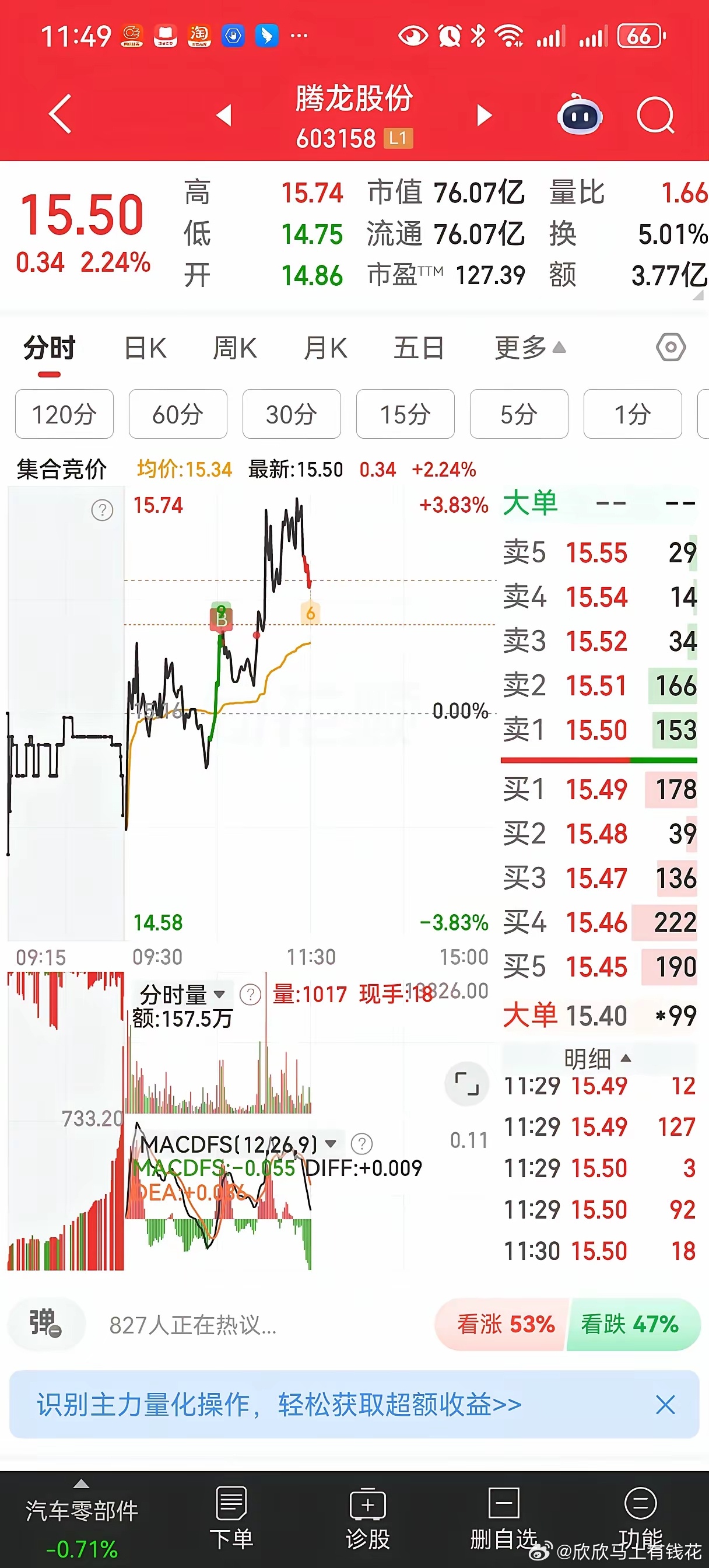 午盘亏2.7K，仓位7层，支数4+1操作有点难度！这样病态的大盘，少亏就是赚。反