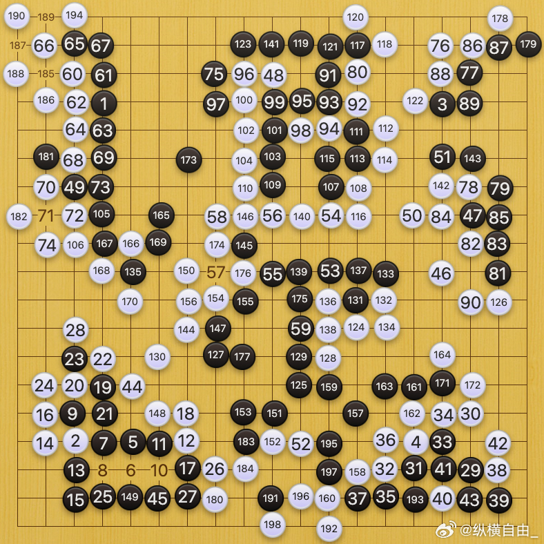 黑棋这就认输了？ 