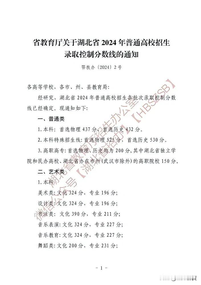本科物理437历史432，湖北高考批次线、一分一段正式公布！文理状元花落襄阳五中