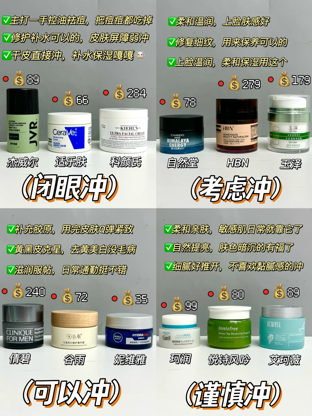 护肤经验分享！新品热门男士面霜别被坑了！
