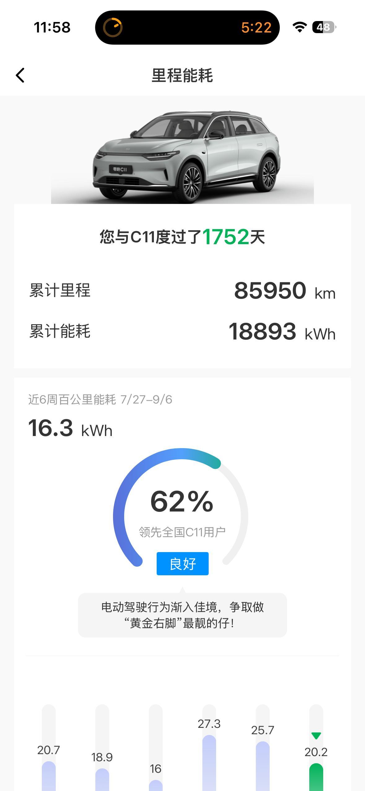 给还在观望想买车的小伙伴们一点真实车主反馈～
🚘车型：零跑c11，21年纯电6