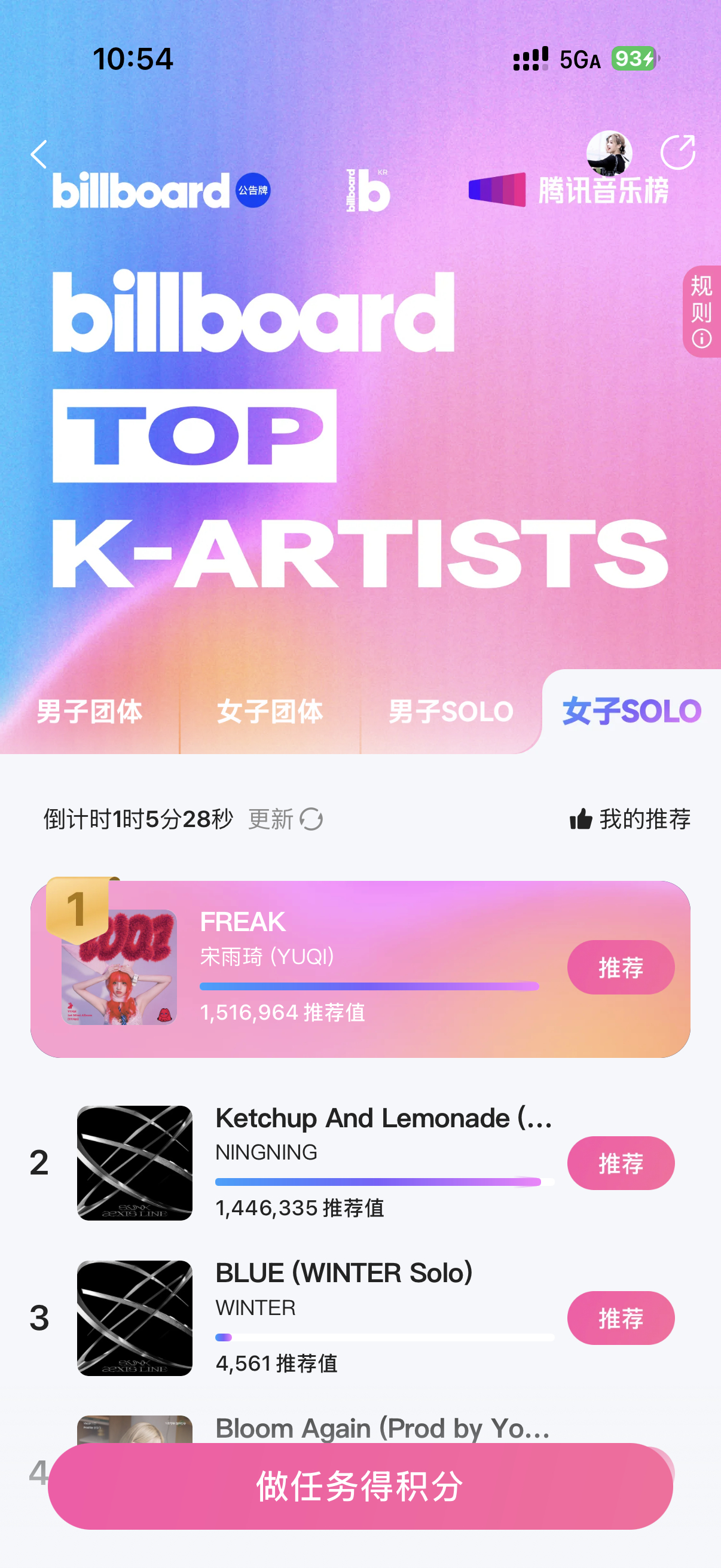 啊哈哈哈大家好给力 