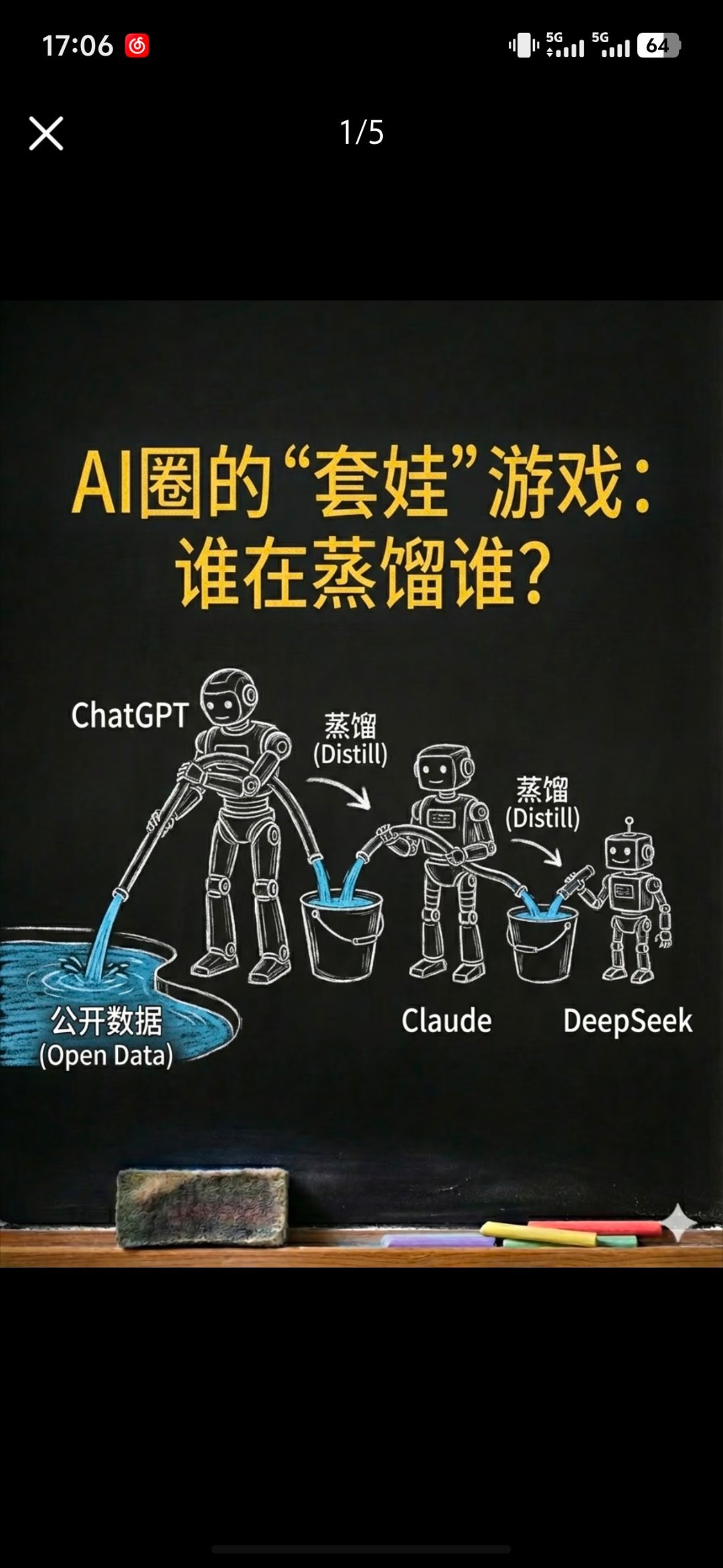 如何看待AI模型蒸馏说穿了现在大模型行业就是无止境套娃循环，底层根基全是全网创作
