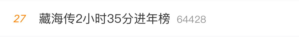 该信藏海传的sj还是信射雕和得闲谨制的票房？