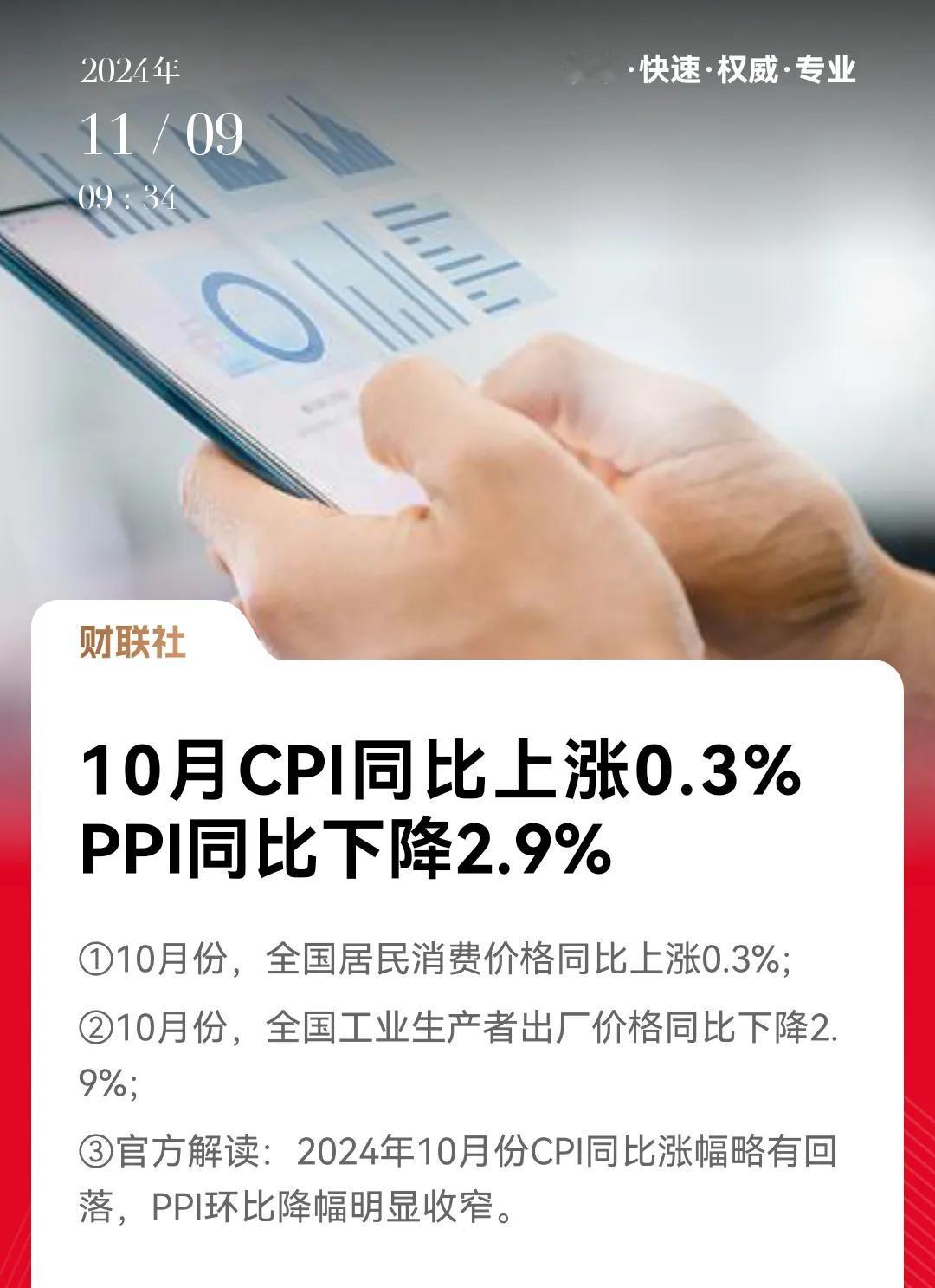 10月份的cpi和ppi数据出来了，cpi同比上涨0.3%，ppi同比下降2.9