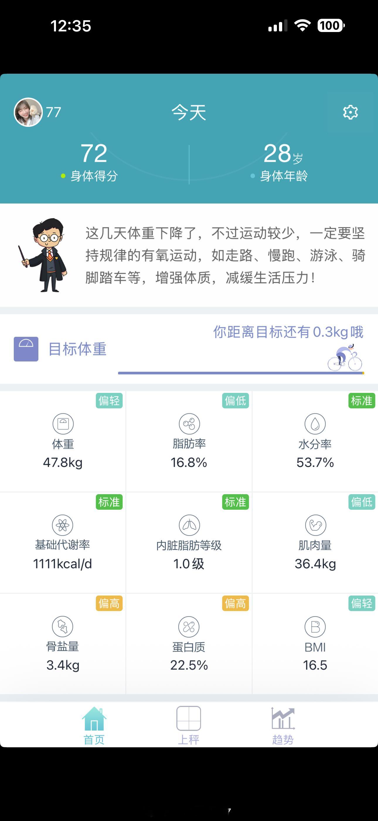 昨天游1000米喝了一升的椰子水，午餐晚餐都是高碳水，蛋白质比例变少了。增加碳水