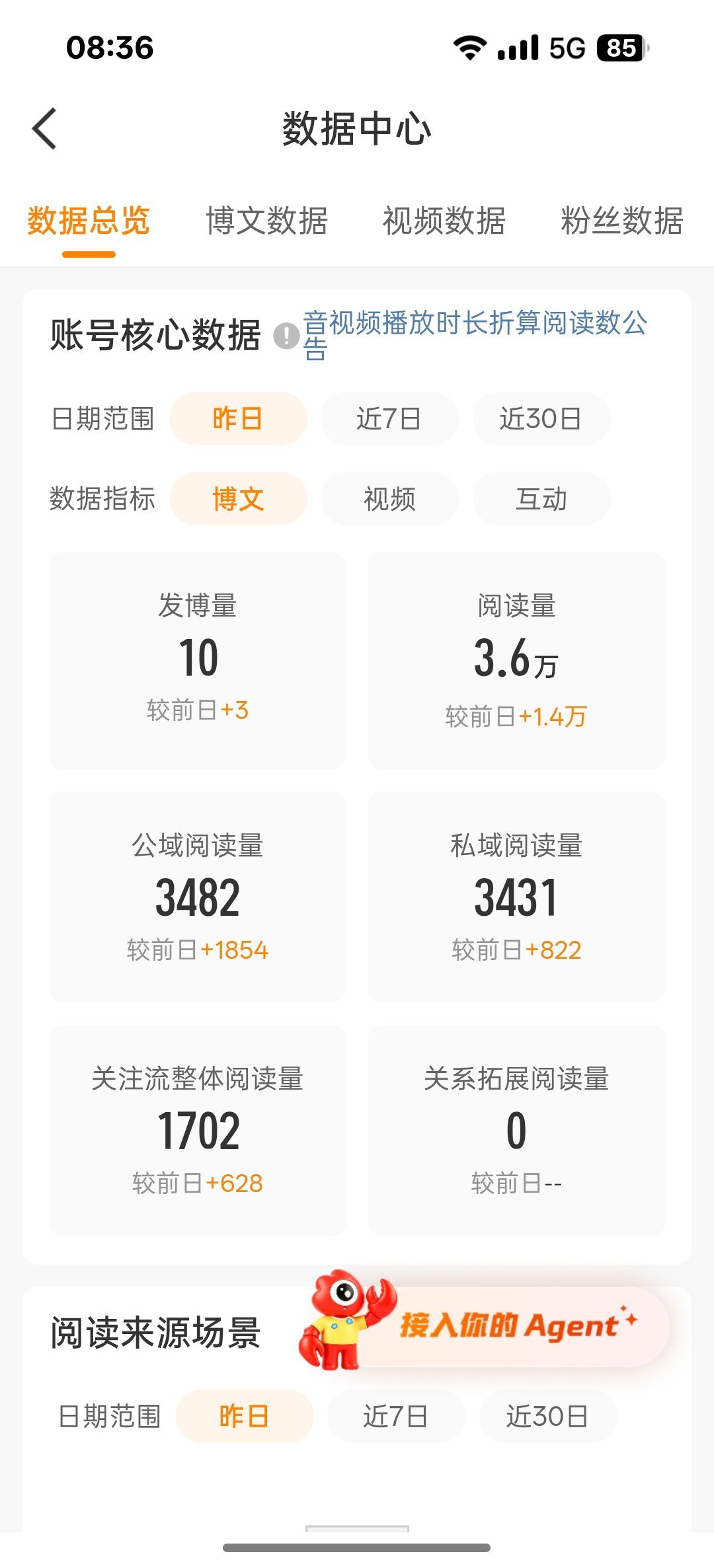 ⭕红 