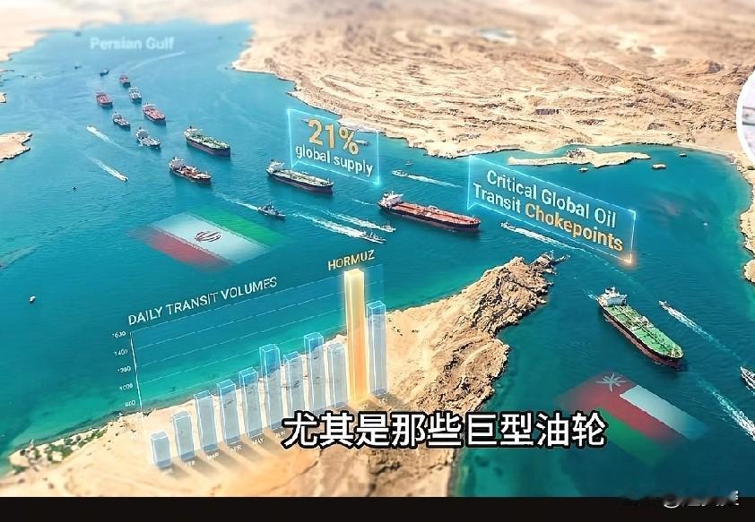 美国保护中日两国在霍尔木兹海峡四十年？
     没听错没看错，这是外媒报道的，