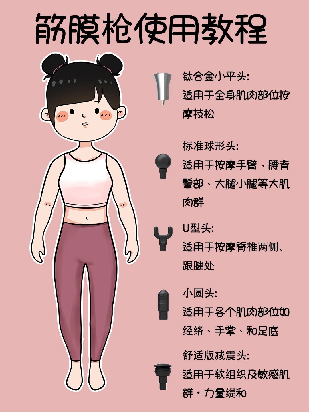 #女子用筋膜枪买东西致手指骨折#筋膜枪的正确使用姿势：能用哪些部位？怎么用？哪些