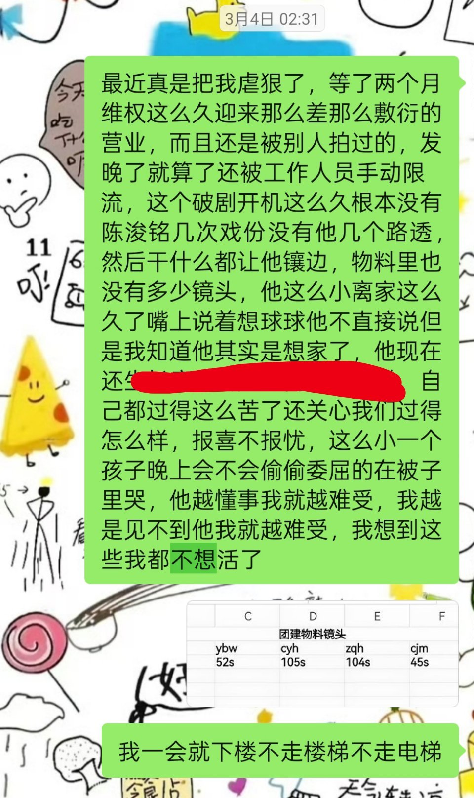 陈浚铭之前说过我们是伙伴我们是命运共同体，所以很多时候我都觉得我们粉圈跟陈浚铭是
