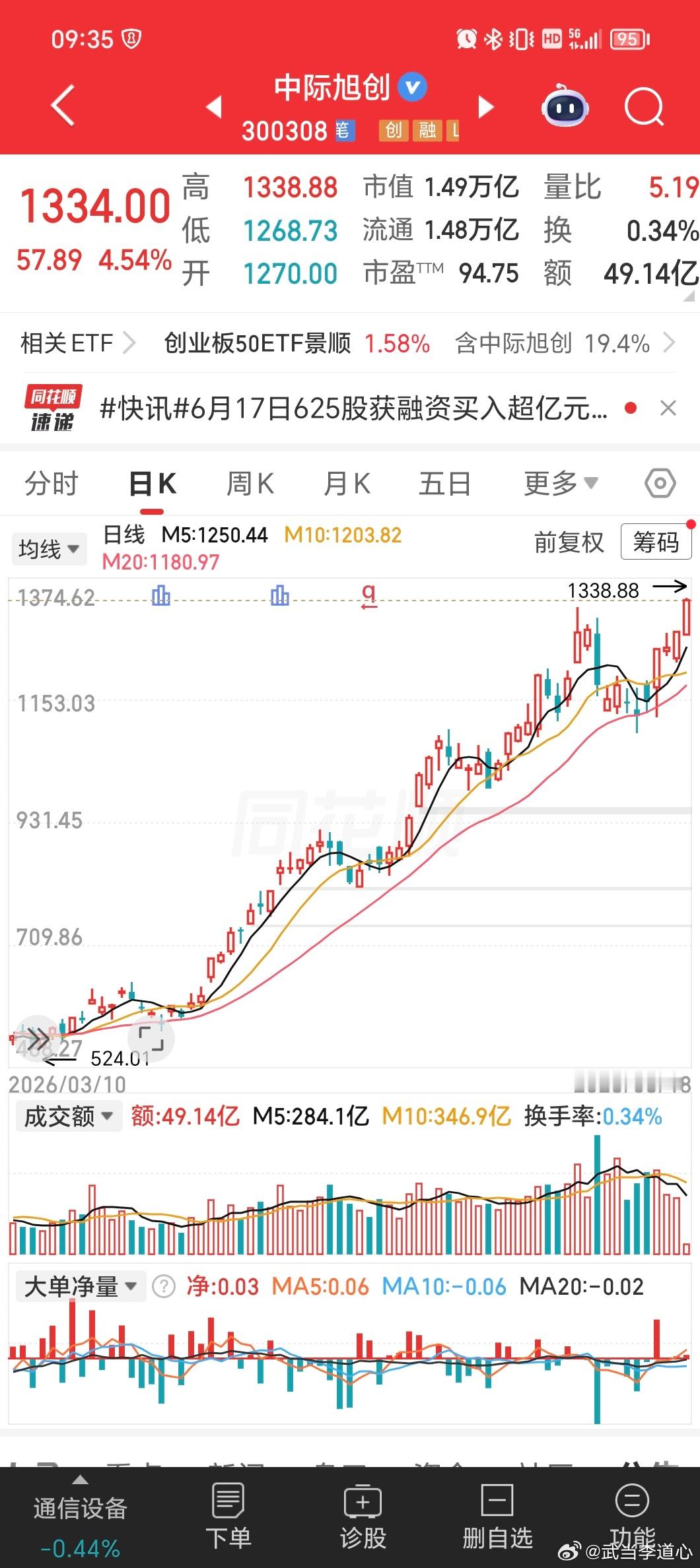 打击蹭概念的，那么概念最正宗的就会受益。