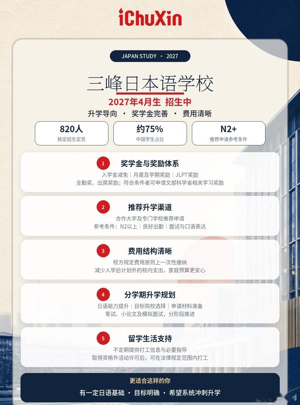 东京爱初心最受欢迎的语言学校之一，三峰明年4月生开启招生中 
