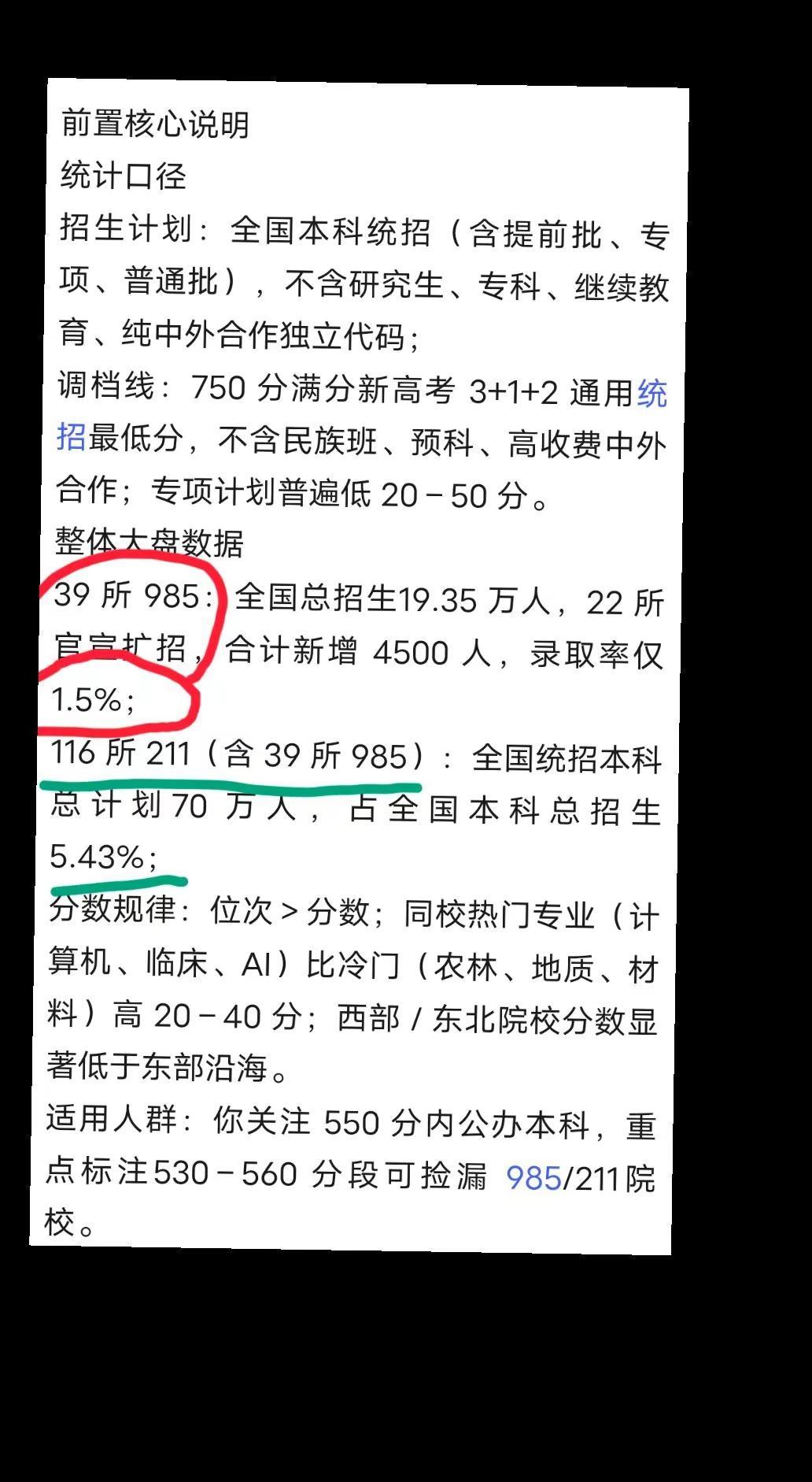 什么是985，什么是211。以前看到有人说，985就是一百个人里面98.5%的人
